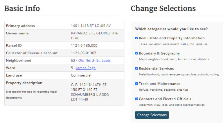 St. Louis City Property Search